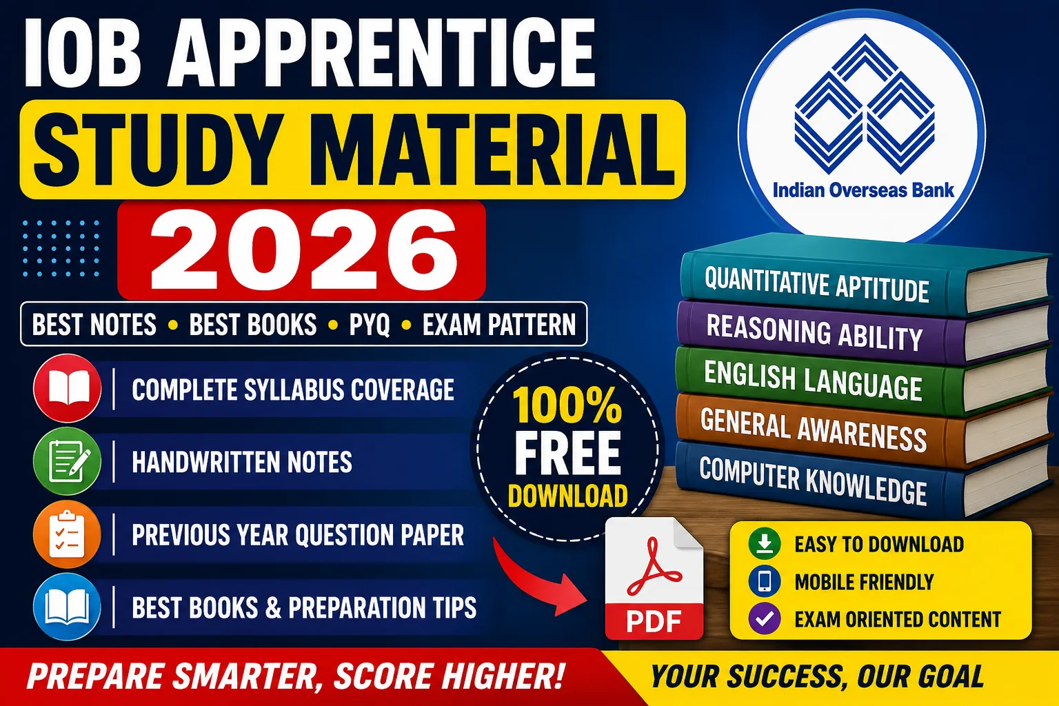 IOB Apprentice Study Material 2026